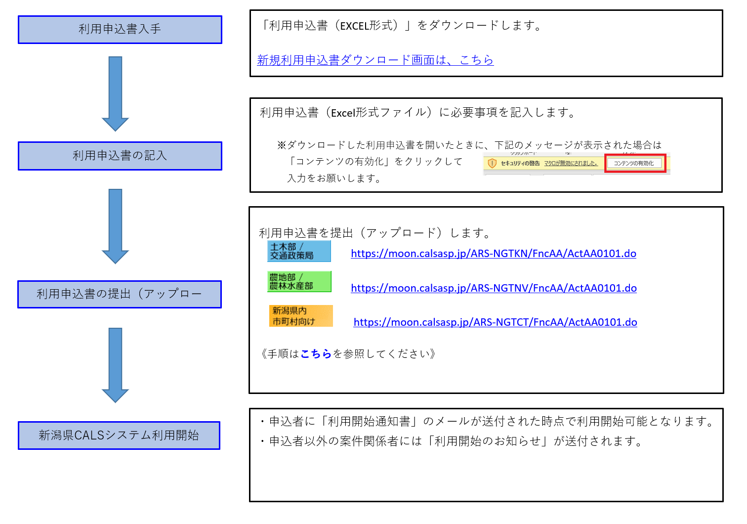 サンプル