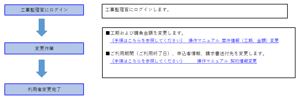 サンプル
