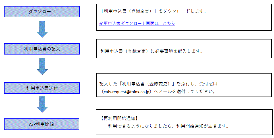 サンプル