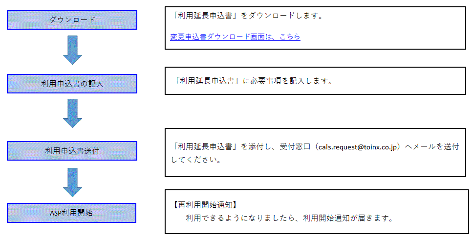 サンプル